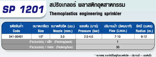 ตารางSP 1201 สปริงเกลอร์ IMPACT(รุ่นปรับหมุนได้)